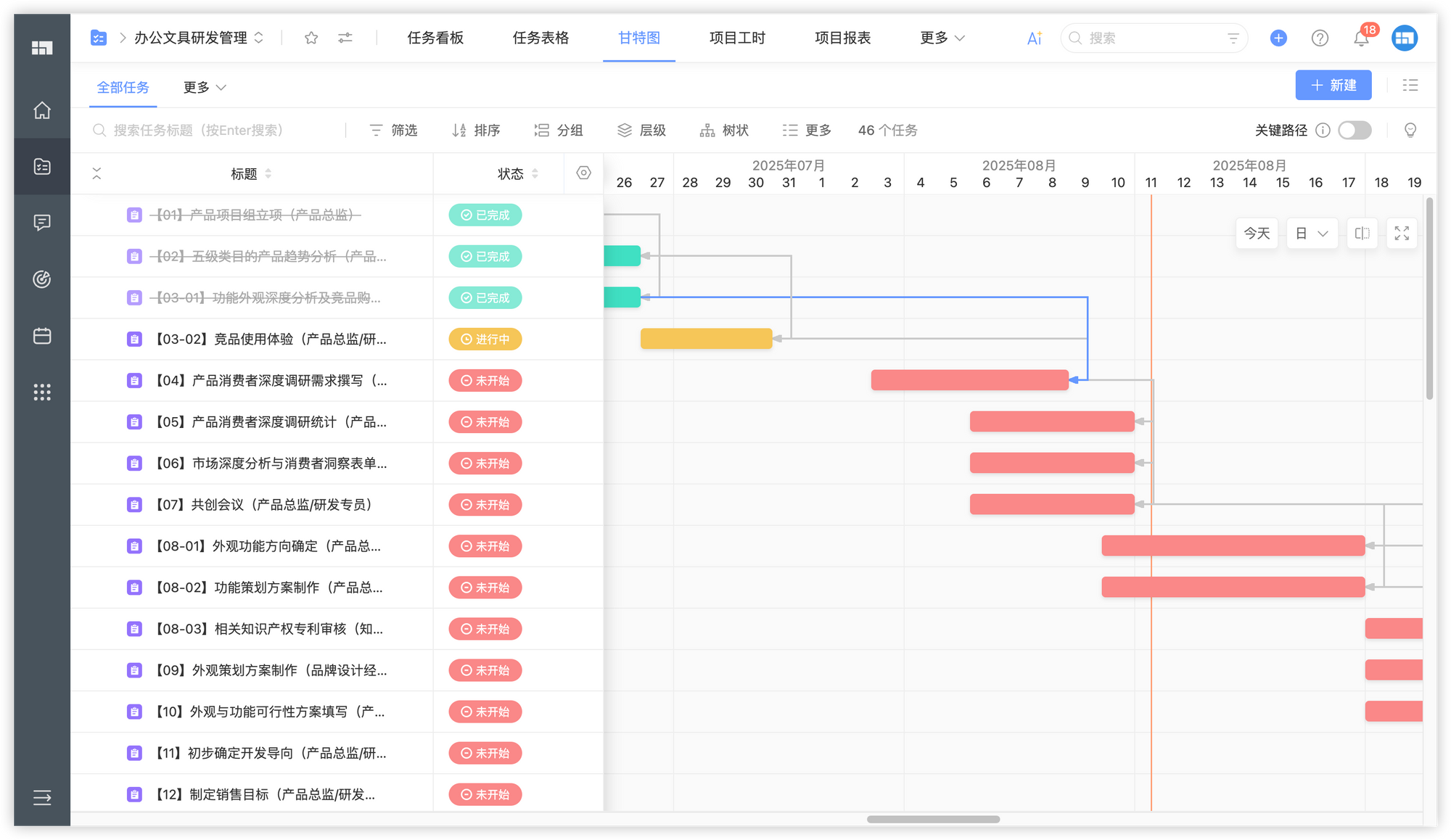 办公文具研发管理解决方案