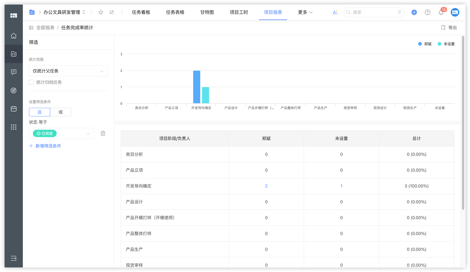 办公文具研发管理解决方案