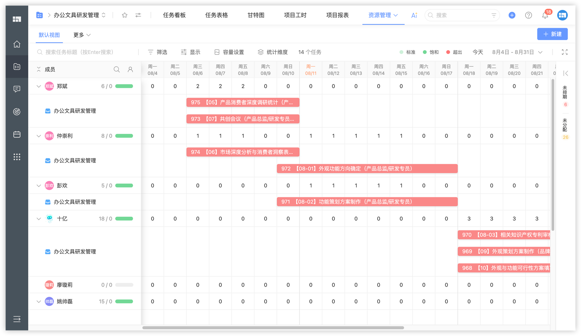办公文具研发管理解决方案