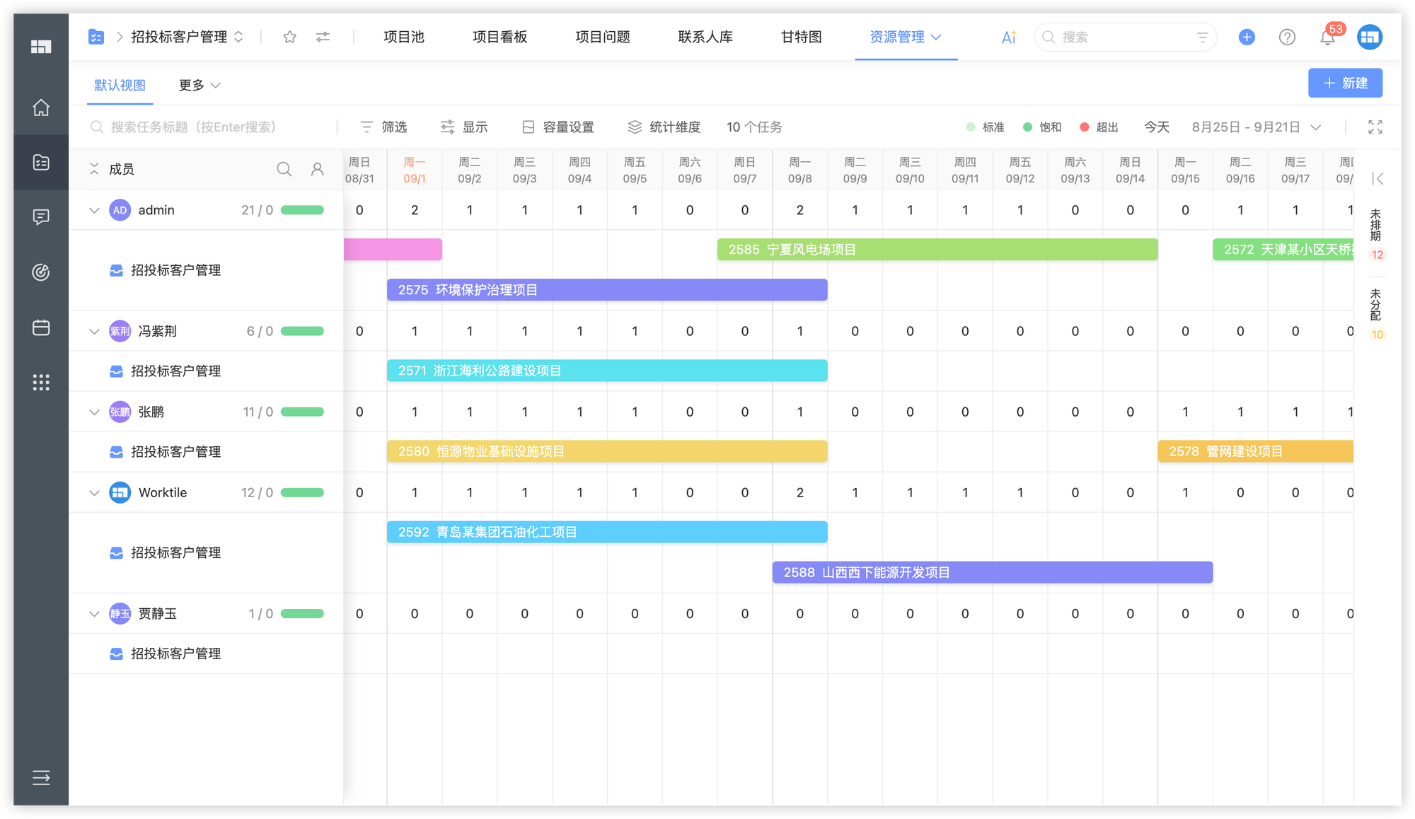 招投标客户管理解决方案