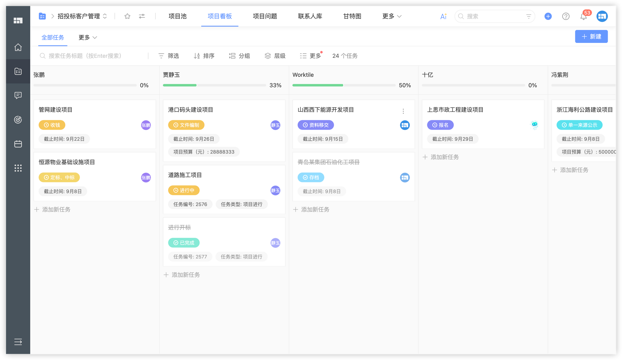 招投标客户管理解决方案