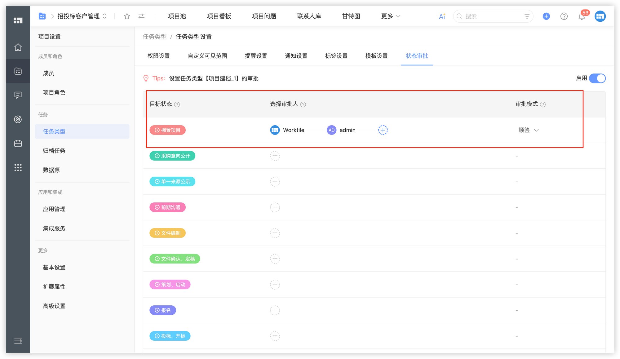 招投标客户管理解决方案