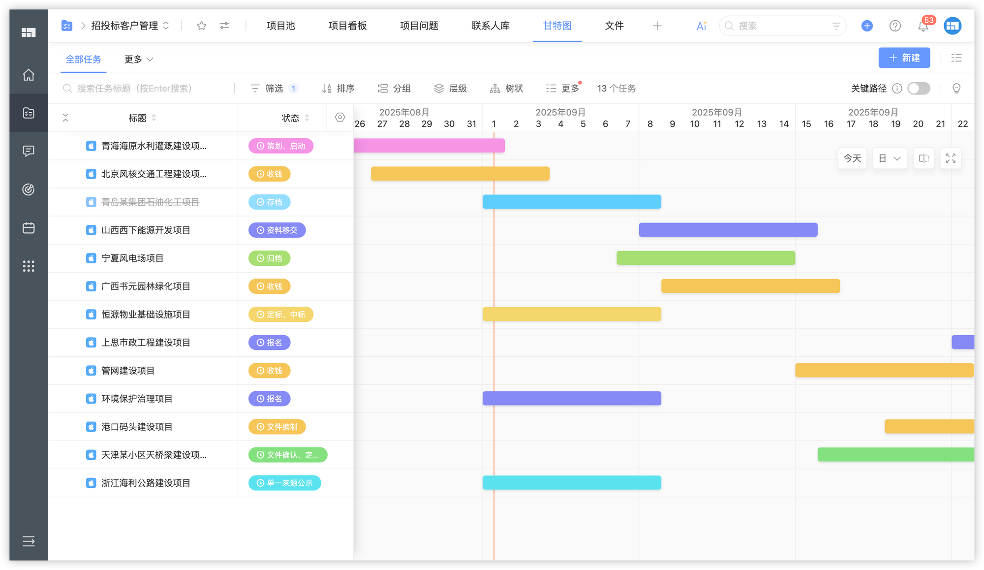 招投标客户管理解决方案
