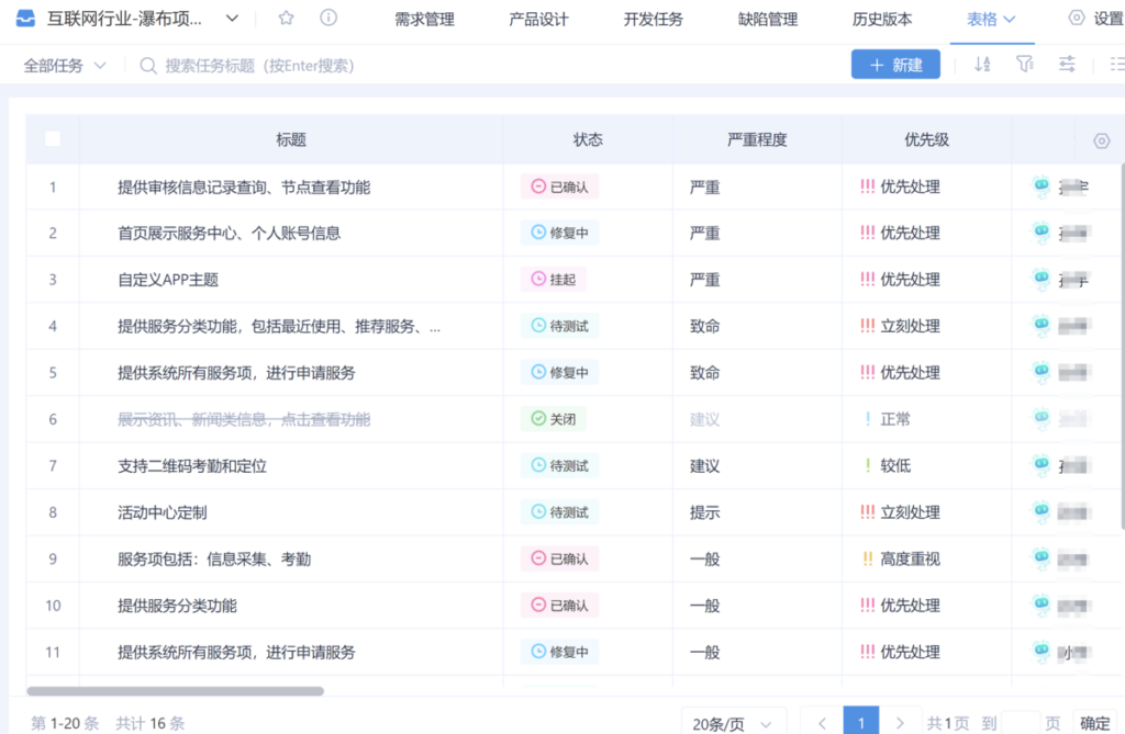 类似Jira的5大优异bug管理工具整理