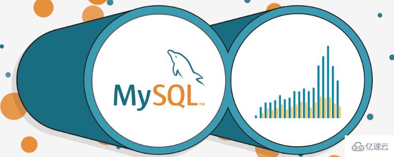 MySQL数据库子查询语法规则是什么