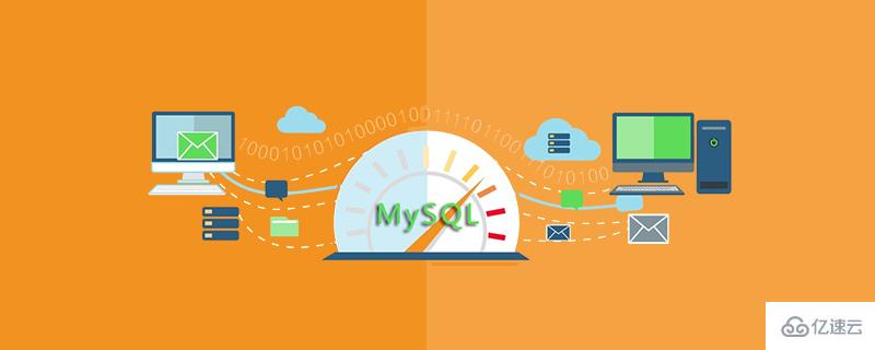 MySQL全局锁指的是什么