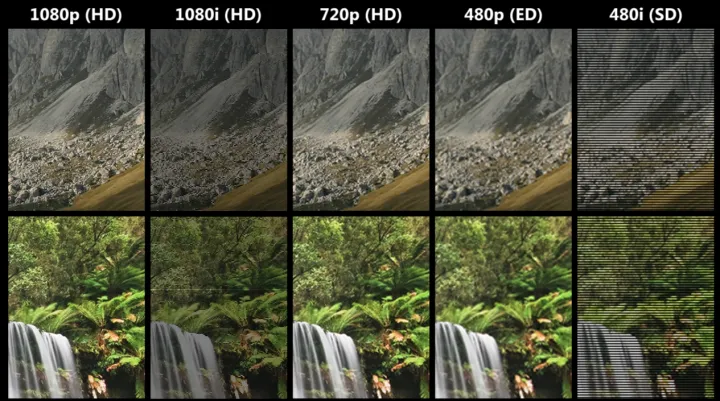 为什么720p，480p，1080p文件大小相差了不止一倍