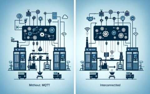 MQTT在工业自动化中的应用对比是什么